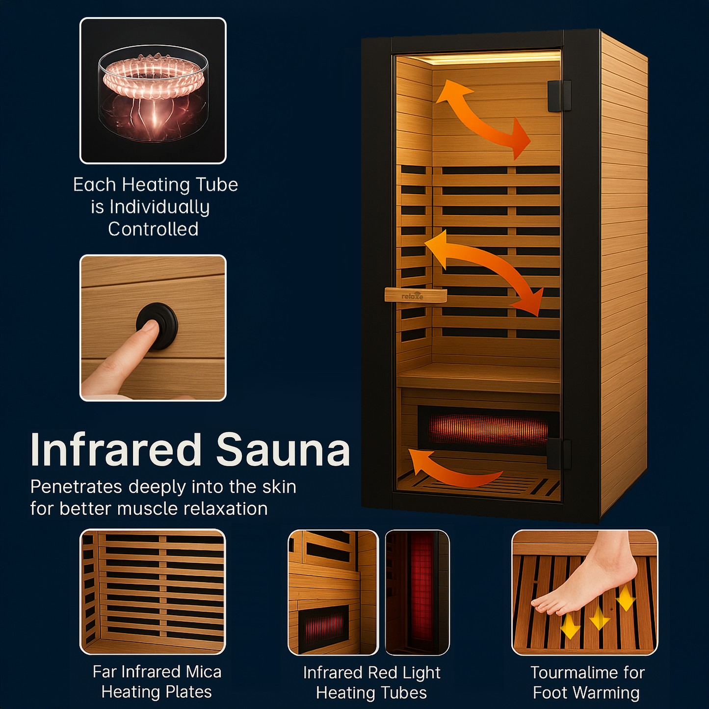 Relaxe Full Spectrum Infrared Sauna
